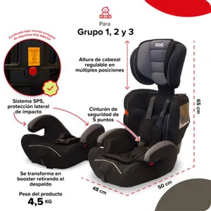 Booster Bebesit c/Respaldo Grupo 1-2-3 36kg Negro